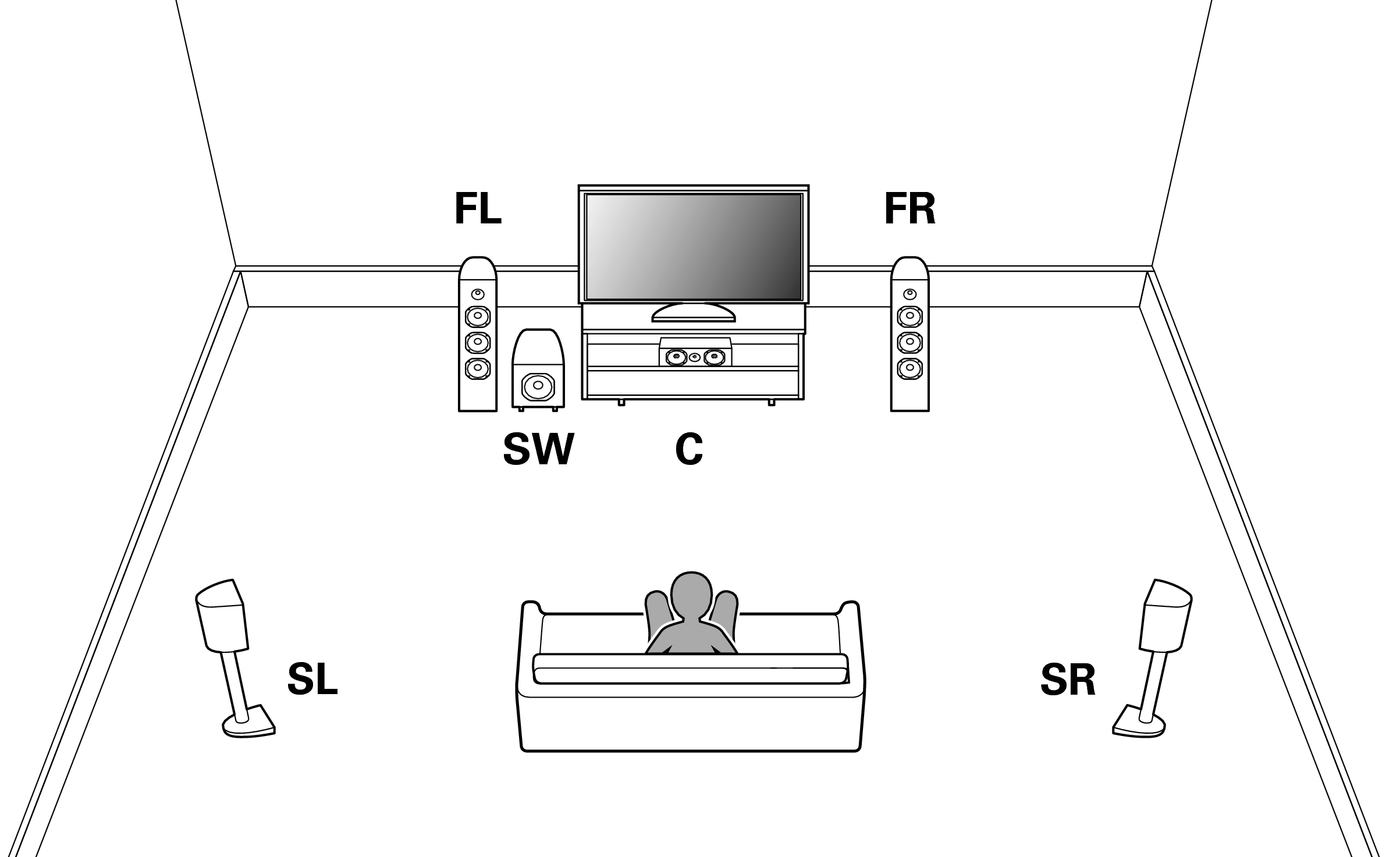 Pict AmpAssign 5.1 Main